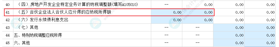 合伙企業(yè)涉稅誤解大盤點