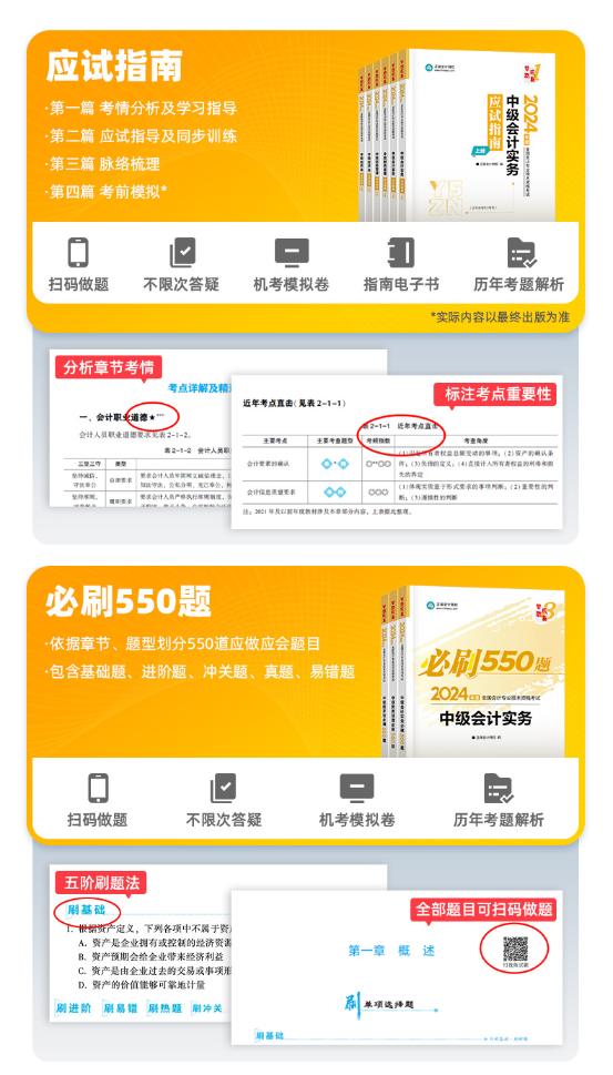 不了解網(wǎng)校的中級(jí)會(huì)計(jì)系列圖書(shū)？帶你走進(jìn)它們的世界！