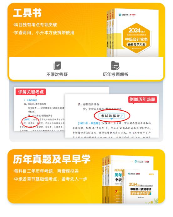 不了解網(wǎng)校的中級(jí)會(huì)計(jì)系列圖書(shū)？帶你走進(jìn)它們的世界！
