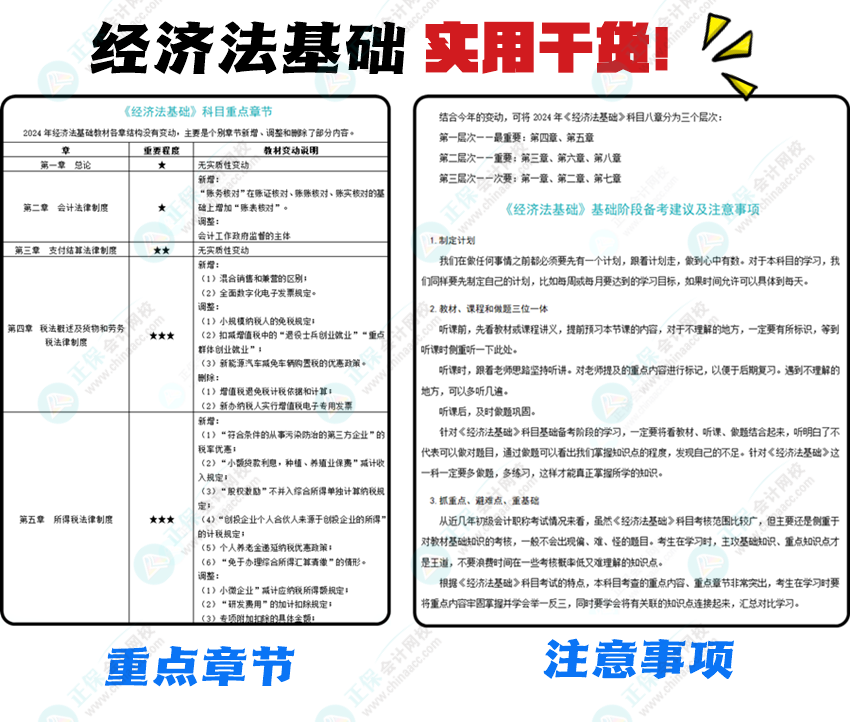 2024年《經(jīng)濟法基礎(chǔ)》科目考試特點、重點章節(jié)及基礎(chǔ)階段備考建議