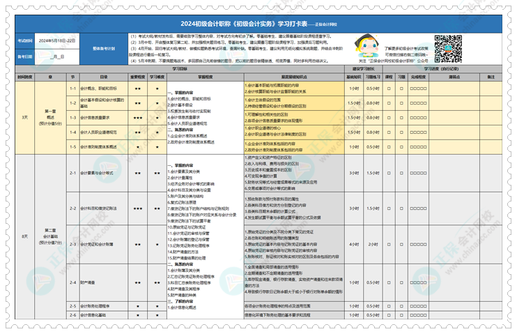 快來(lái)領(lǐng)~2024年初級(jí)會(huì)計(jì)學(xué)習(xí)計(jì)劃打卡表新鮮出爐！拖延癥很適用！