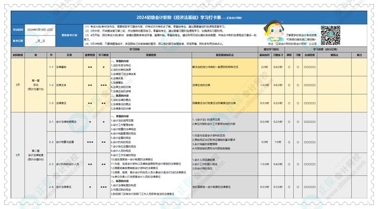 快來(lái)領(lǐng)~2024年初級(jí)會(huì)計(jì)學(xué)習(xí)計(jì)劃打卡表新鮮出爐！拖延癥很適用！