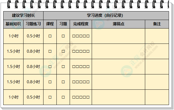 快來(lái)領(lǐng)~2024年初級(jí)會(huì)計(jì)學(xué)習(xí)計(jì)劃打卡表新鮮出爐！拖延癥很適用！