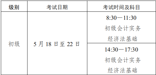 2024年四川省初級會計(jì)報(bào)名狀態(tài)查詢?nèi)肟陂_通！你查了嗎？