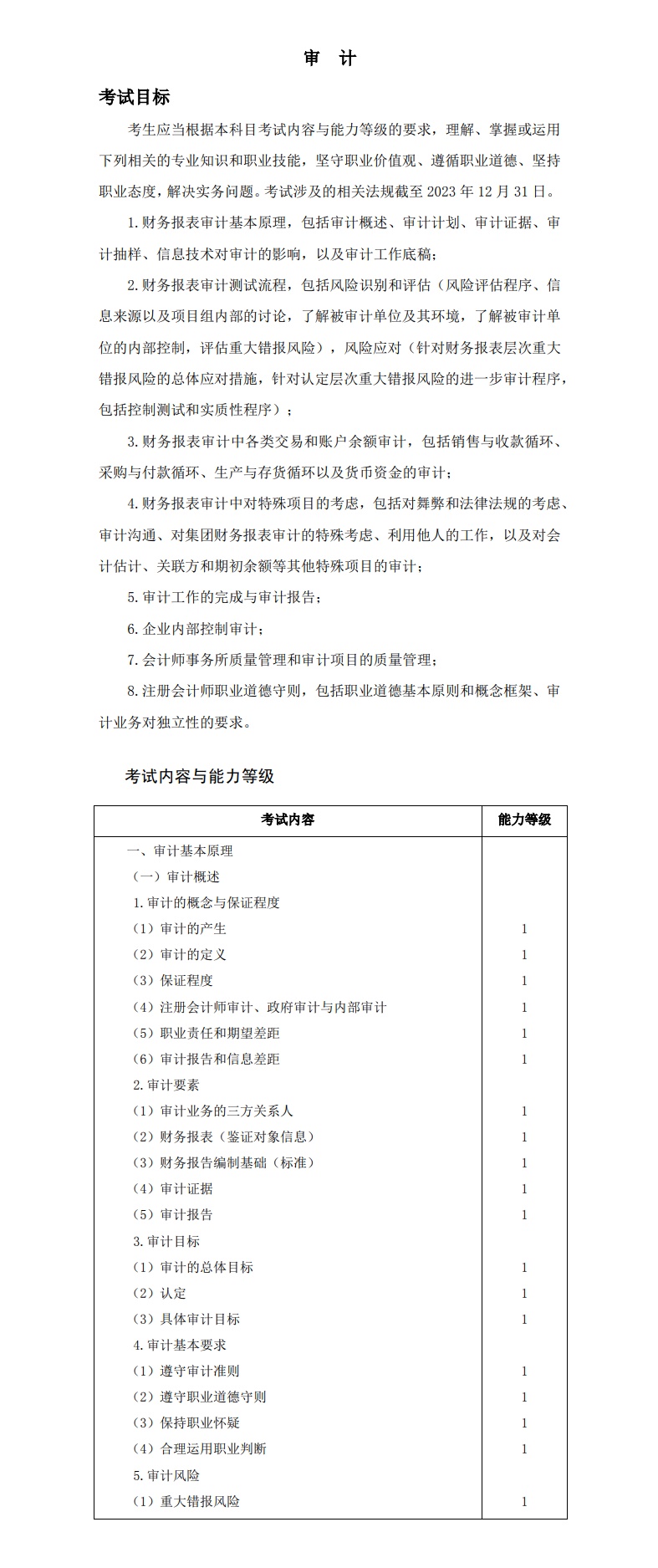 重磅！2024注冊會計師《審計》考試大綱已公布！