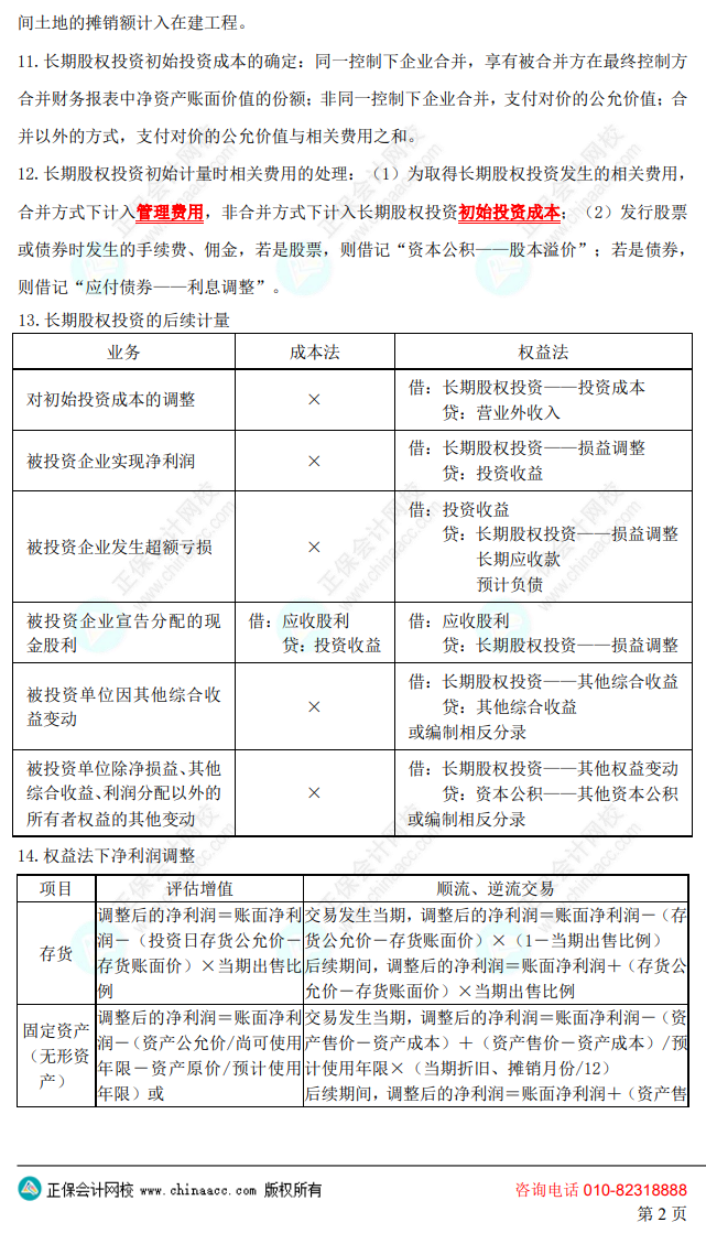 【精選考點(diǎn)】中級(jí)會(huì)計(jì)實(shí)務(wù)備考10頁(yè)必會(huì)考點(diǎn)！