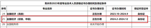 荊州市2023年初中級(jí)經(jīng)濟(jì)師證書辦理時(shí)間及領(lǐng)證條件