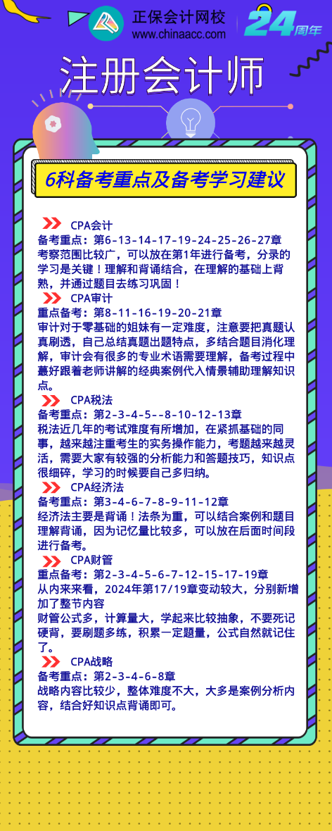 2024年注會6科備考重點(diǎn)及備考學(xué)習(xí)建議