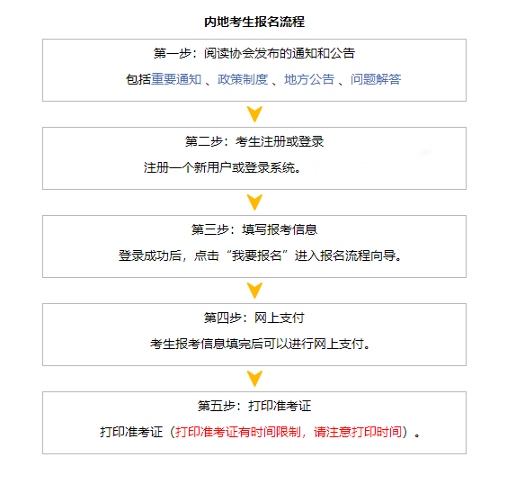 新增！2024年有這種情況將不能報(bào)考CPA