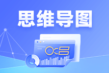 2024年注會《經(jīng)濟法》思維導(dǎo)圖-第6章