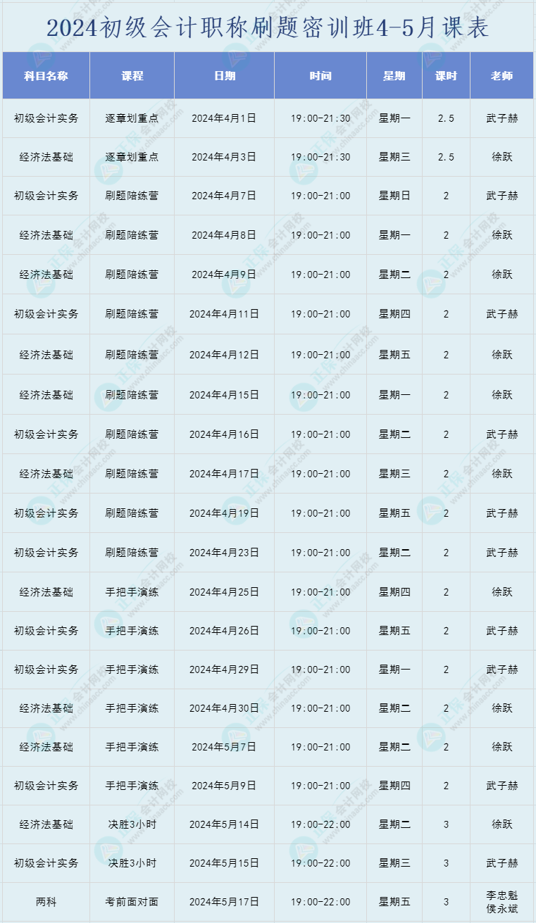 2024年初級(jí)會(huì)計(jì)職稱(chēng)【考前刷題密訓(xùn)班】直播課表安排