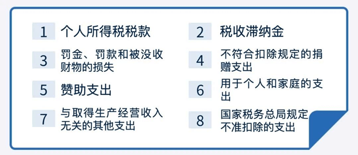 個人所得稅經(jīng)營所得匯算清繳已經(jīng)進入倒計時，哪些支出不可以扣除