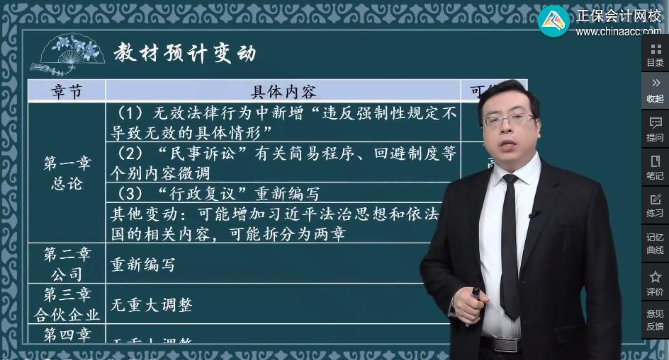 侯永斌：2024年中級(jí)會(huì)計(jì)職稱(chēng)經(jīng)濟(jì)法預(yù)計(jì)有這些變動(dòng)！