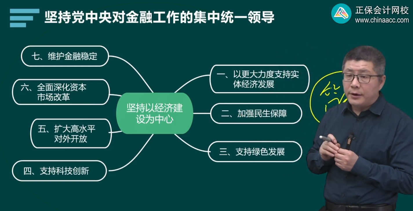 2024年高級經(jīng)濟師金融基礎(chǔ)班開課了 干貨滿滿！