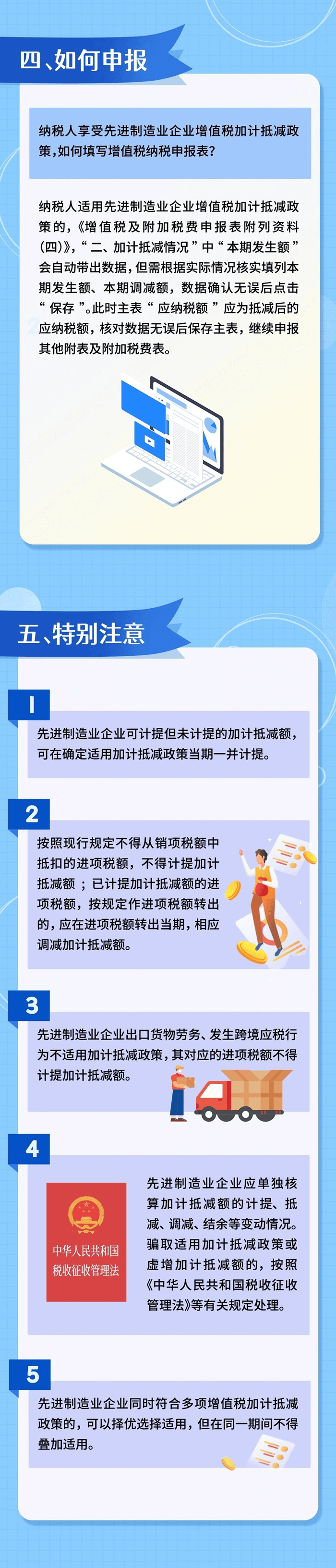 先進制造業(yè)企業(yè)增值稅加計抵減政策要點