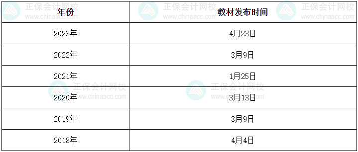 2024年中級(jí)會(huì)計(jì)考試教材什么時(shí)候發(fā)布？用舊教材學(xué)可以嗎？