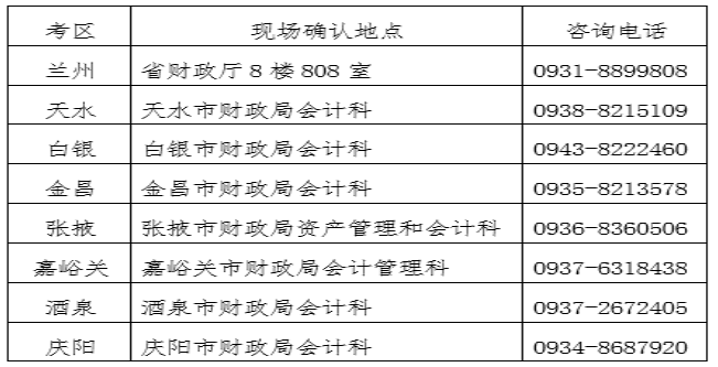 甘肅注會報名審核指定地點