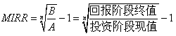 2024年高會(huì)考前易錯(cuò)易混知識(shí)點(diǎn)歸納