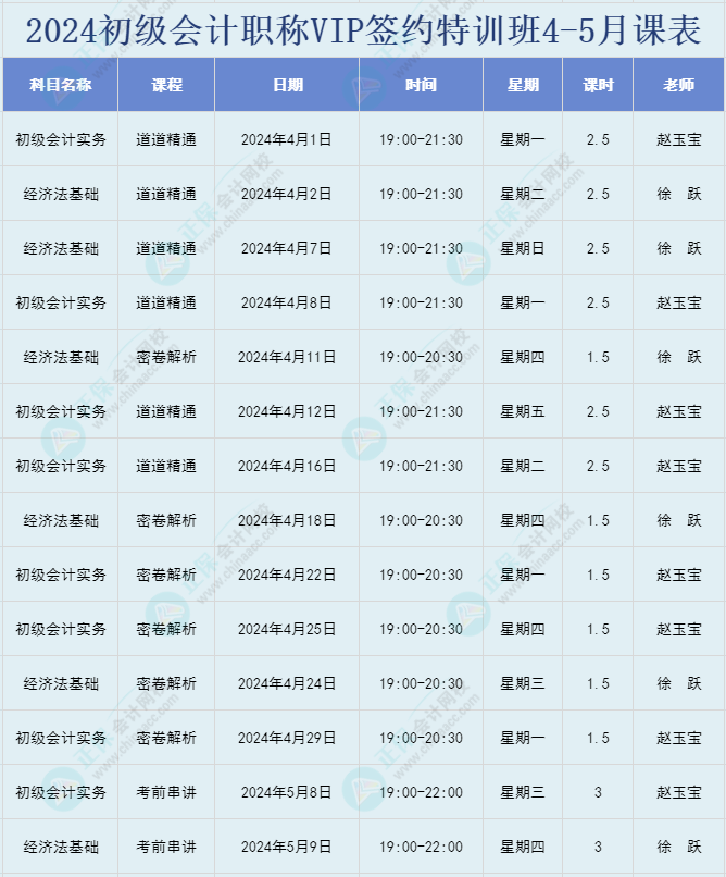 2024年初級(jí)會(huì)計(jì)職稱VIP簽約特訓(xùn)班直播課表安排