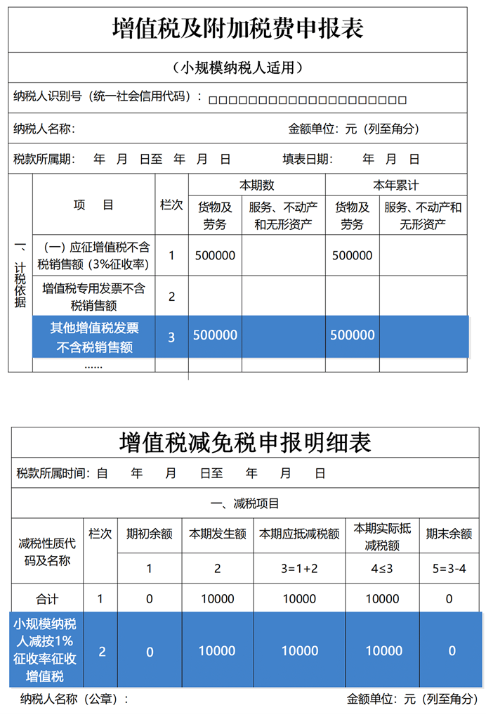 增值稅及附加稅費申報表