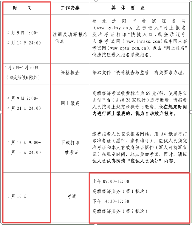 4c40ff346a5172eab8c68ea369692fec沈陽(yáng)2024年高級(jí)經(jīng)濟(jì)師考試報(bào)名4月9日起