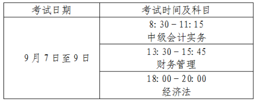 北京2024年中級會計職稱報名簡章公布！6月12日起報名