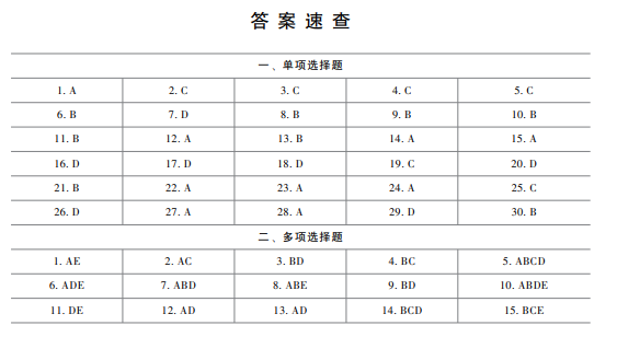 2024年資產(chǎn)評估實務(wù)一《最后沖刺8套模擬試卷》免費試讀