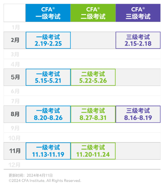 今日截止！11月早鳥(niǎo)報(bào)名結(jié)束！