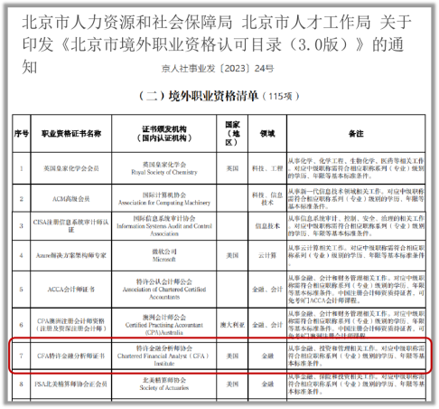 通過(guò)CFA三級(jí)考試也不一定成為CFA持證人？