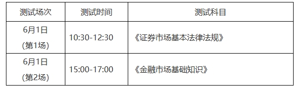 證券專場(chǎng)測(cè)試