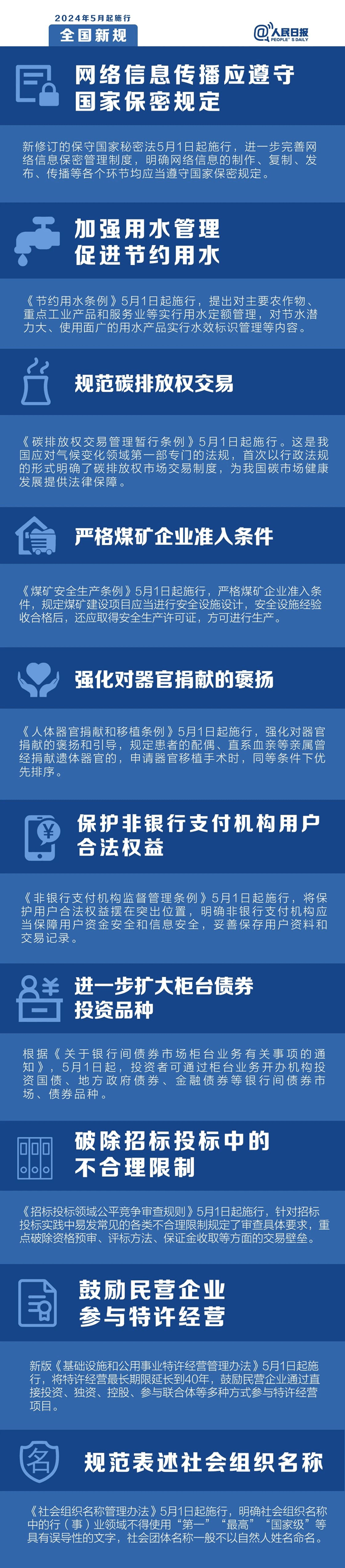 5月起，這些新規(guī)將影響你的生活