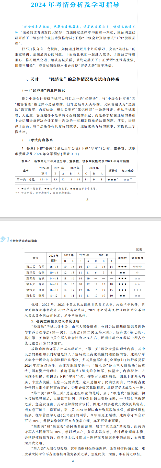 2024侯永斌主編中級會計經(jīng)濟法《應試指南》免費試讀