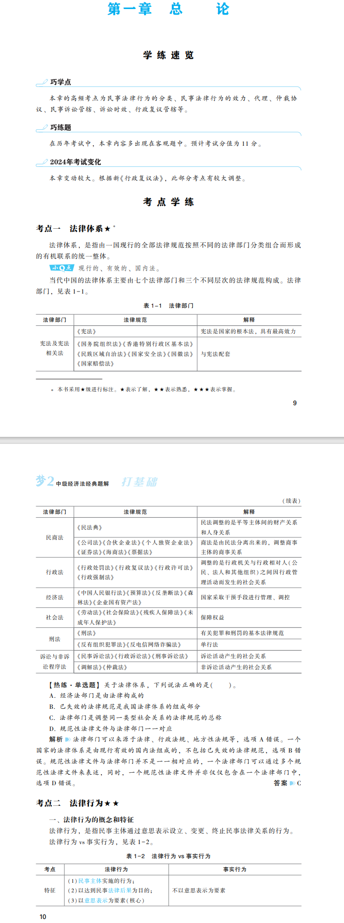 2024年中級(jí)會(huì)計(jì)經(jīng)濟(jì)法《經(jīng)典題解》搶先試讀