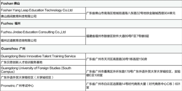 5月CFA考試考前提醒（二）含考試流程、考場地址等！