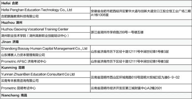 5月CFA考試考前提醒（二）含考試流程、考場地址等！