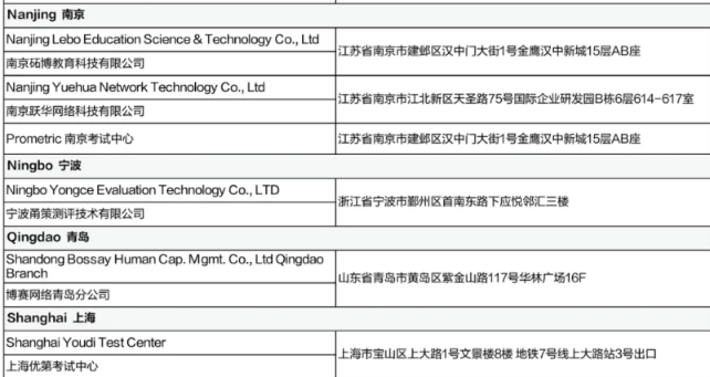 5月CFA考試考前提醒（二）含考試流程、考場地址等！