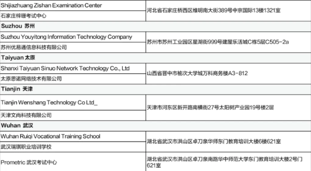 5月CFA考試考前提醒（二）含考試流程、考場地址等！