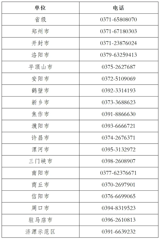 河南省發(fā)布2024年初級會計準考證打印相關(guān)事宜公告