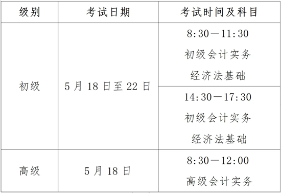 河南2024年高會準(zhǔn)考證打印事項的公告