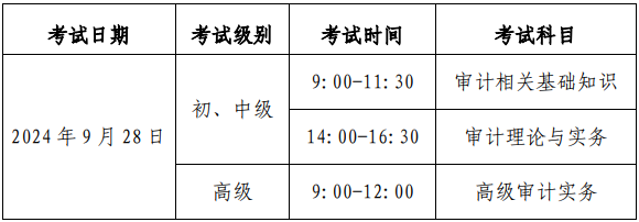 考試安排和作答要求