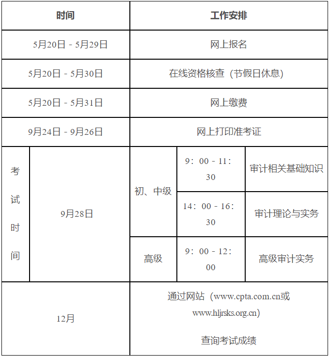 2024年度審計(jì)專業(yè)技術(shù)資格考試工作計(jì)劃