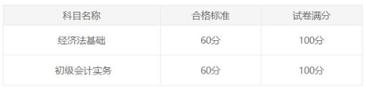 初級會計職稱考試合格分數(shù)標準