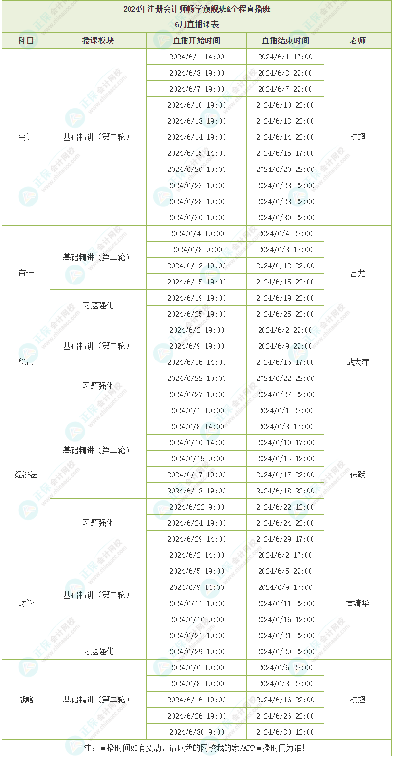 2024年注冊會計(jì)師暢學(xué)旗艦班&全程直播班