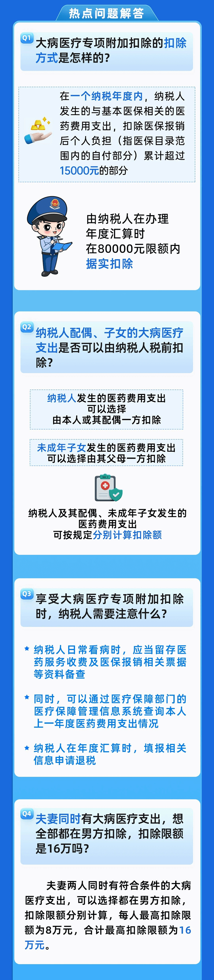 大病醫(yī)療專項附加扣除熱點內(nèi)容