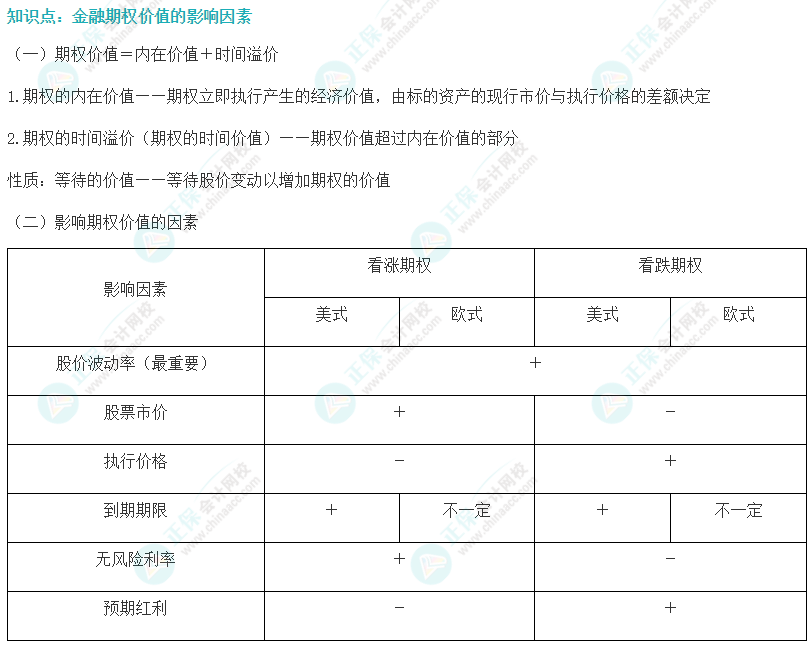 注會(huì)財(cái)管易錯(cuò)易混知識(shí)點(diǎn)（十）