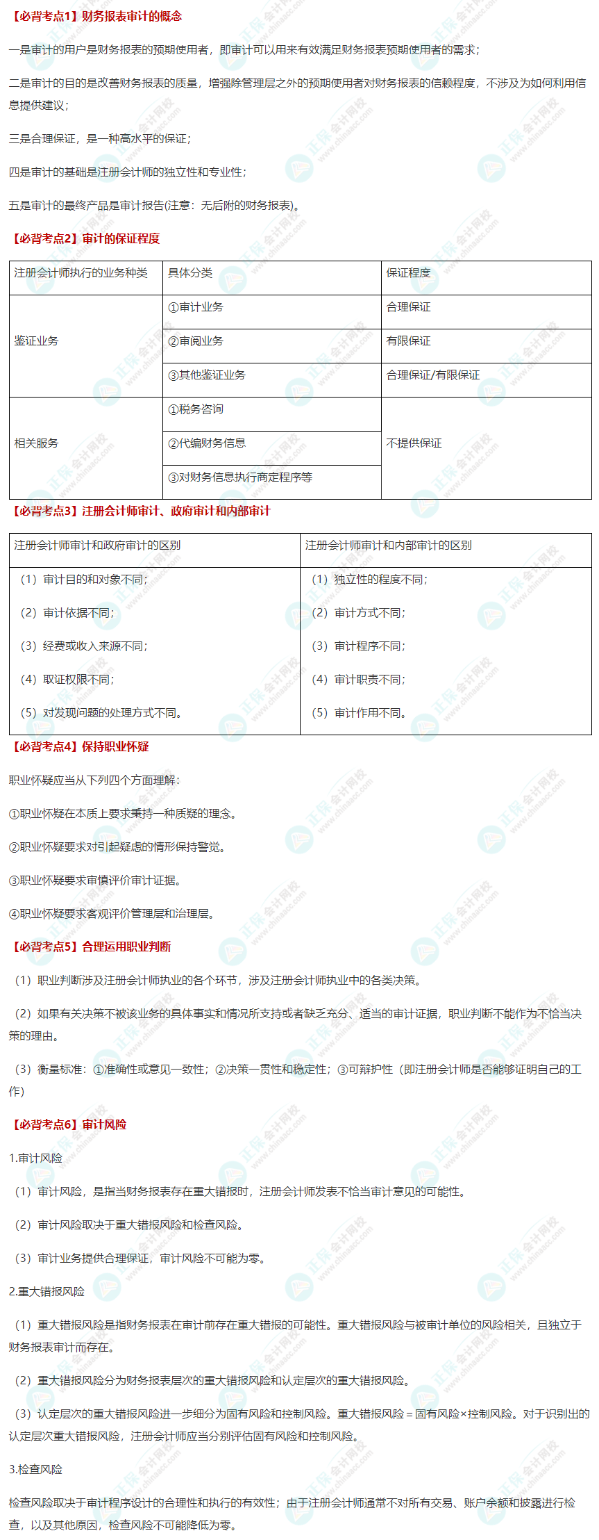 注會審計(jì)必背考點(diǎn)