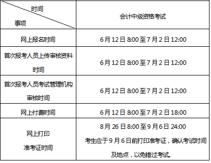 北京2024年中級會(huì)計(jì)職稱考試報(bào)名須知