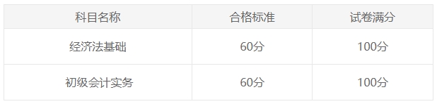 初級(jí)會(huì)計(jì)職稱(chēng)考試成績(jī)合格標(biāo)準(zhǔn)