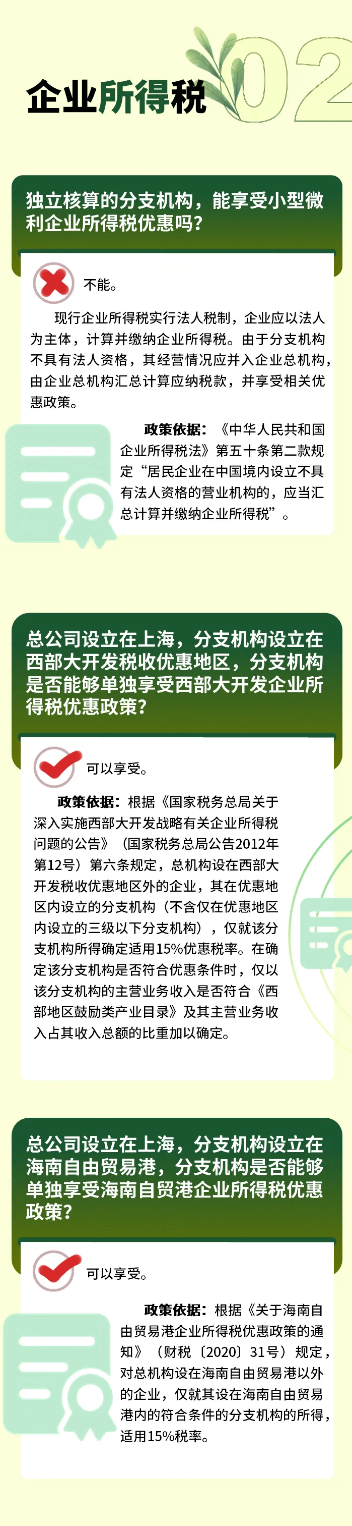 分支機(jī)構(gòu)可獨立享受的優(yōu)惠政策