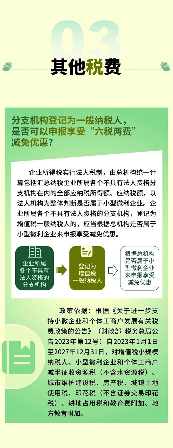 分支機(jī)構(gòu)可獨立享受的優(yōu)惠政策